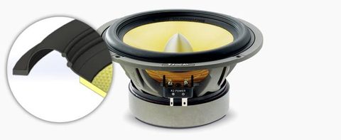 2 компонентная акустика. Акустическая система FOCAL ES165KX2. Цена от – 65 540 руб. фото 2