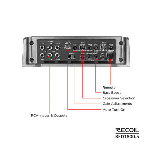 Усилитель RECOIL RED1800.5. Цена – 31 990 руб. фото 2