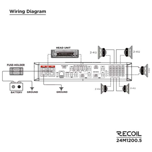 Усилитель RECOIL 24M1200.5. Цена – 23 490 руб. фото 2