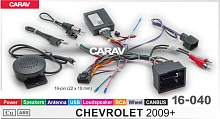 *Провода для подключения CARAV 16-040. Цена – 2 800 руб.