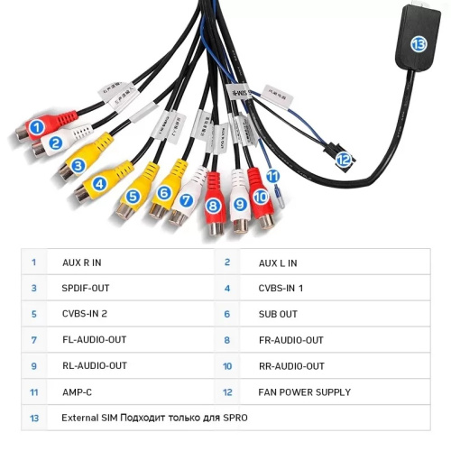 Выходной кабель Teyes RCA CC2L фото 3