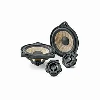 *Аустика для TESLA. Акустическая система FOCAL IS T3Y 100. Цена от – 45 860 руб.