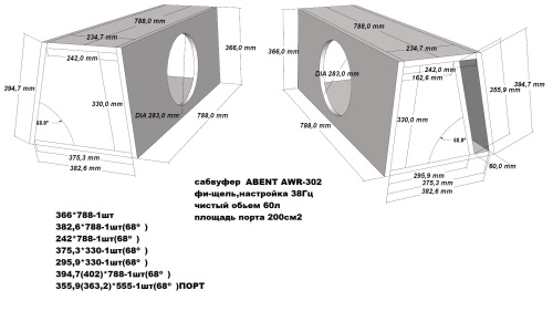 Сабвуфер ABENT AWR-302. Цена – 5 640 руб. фото 9 Сабвуфер ABENT AWR-302. Цена – 5 640 руб. фото 9