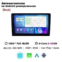 *Автомагнитола MEKEDE M200S  2+32G 7"