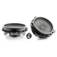 Акустика для TOYOTA, SUBARU, LEXUS,DAIHATSU, LADA. Комплект акустики FOCAL KIT TOYOTA  ACTIVE . Цена от – 71 560 руб.