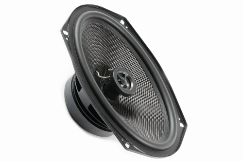 Коаксиальная акустика. Акустическая система PROLOGY SL-692. Цена от – 4 690 руб. фото 6 Коаксиальная акустика. Акустическая система PROLOGY SL-692. Цена от – 4 690 руб. фото 6