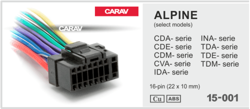 Переходник ISO CARAV 15-001