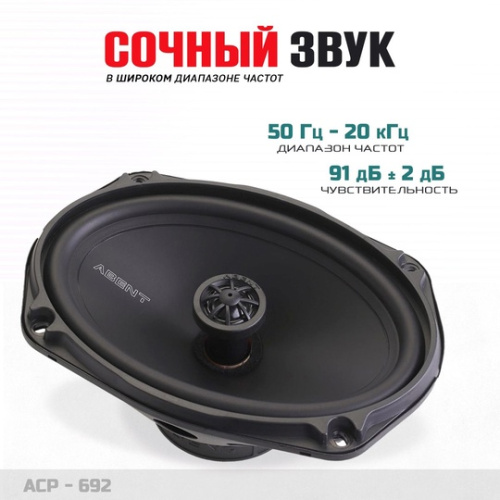 Коаксиальная акустика. Акустическая система ABENT ACP-692. Цена от – 4 320 руб. фото 3