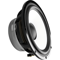 Низкочастотная акустика. Акустическая система GROUND ZERO GZPK 165SQ-C. Цена от – 82 990 руб.