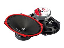 Широкополосная эстрадная акустика. Акустическая система AURA FIREBALL-690. Цена от – 2 990 руб.