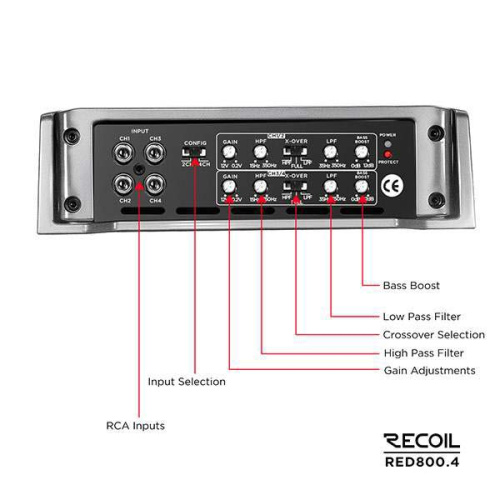 Усилитель RECOIL RED800.4. Цена – 15&nbsp;990 руб. фото 3