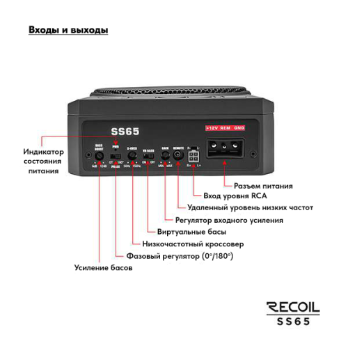 Сабвуфер RECOIL SS65. Цена – 19 990 руб. фото 6 Сабвуфер RECOIL SS65. Цена – 19 990 руб. фото 6