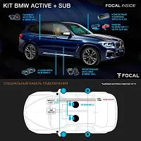 *Акустика для BMW. Комплект акустики FOCAL KIT BMW ACTIVE + SUB. Цена от – 117 980 руб.