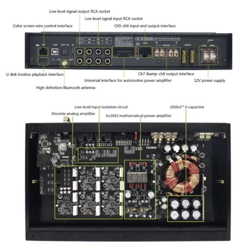 Усилитель с процессором SENNUOPU HI-FI X12. По цене – 58&nbsp;690 руб. фото 3