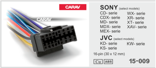 Переходник ISO CARAV 15-009