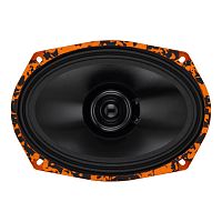 Среднечастотная акустика (Мидбасс). Акустическая система DL AUDIO GRYPHON LITE 69 V.2. Цена от – 3 690 руб.